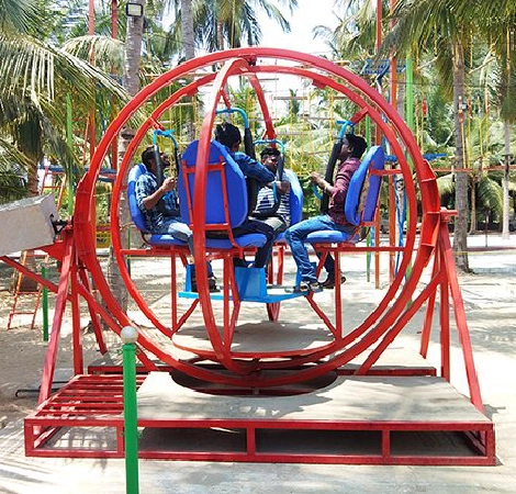 Human Gyro Activity in pune